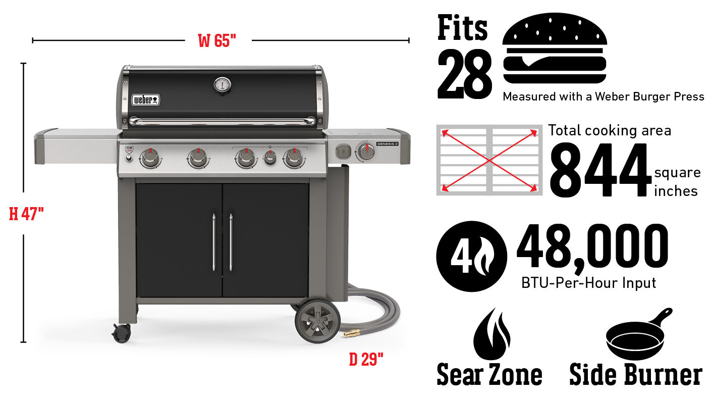 Fits 28 Burgers Measured with a Weber Burger Press, Total cooking area 844 square inches, 48,000 Btu-Per-Hour Input Burners, Sear Zone, Side Burner